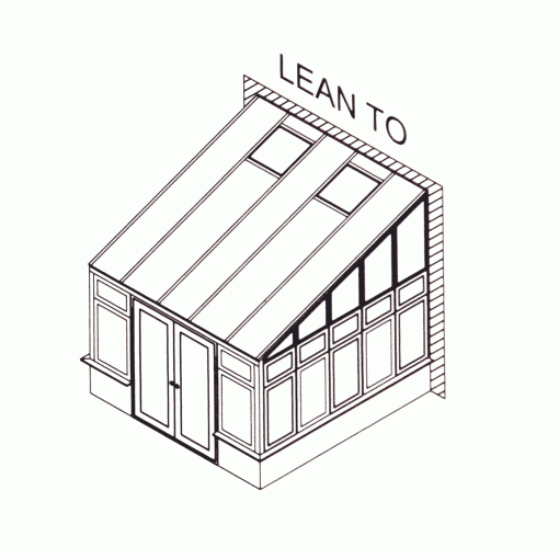 Sunroom Layouts - Lean To - Capital Sunrooms